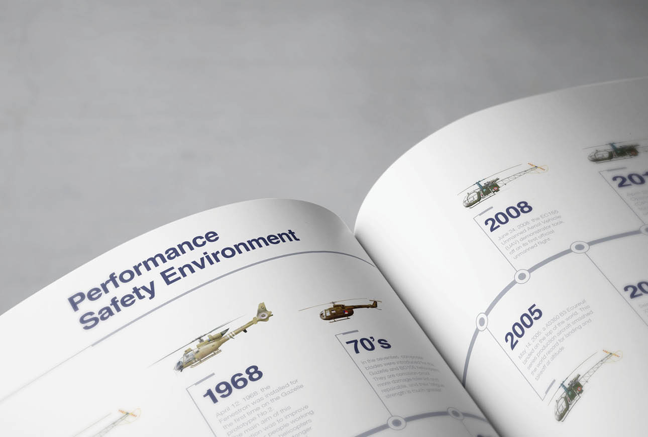 Airbus Helicopters brochure interior featuring helicopter timeline, safety performance and aviation innovation history