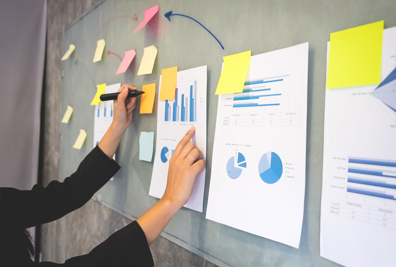 Marketing plans