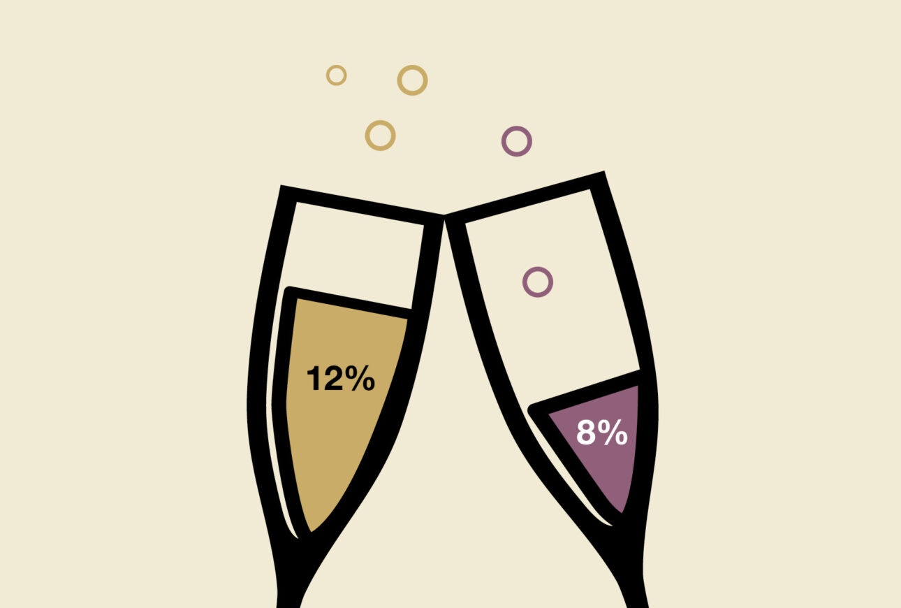 Champagne glasses illustration showing 12 percent and 8 percent commission comparison for hotel campaign