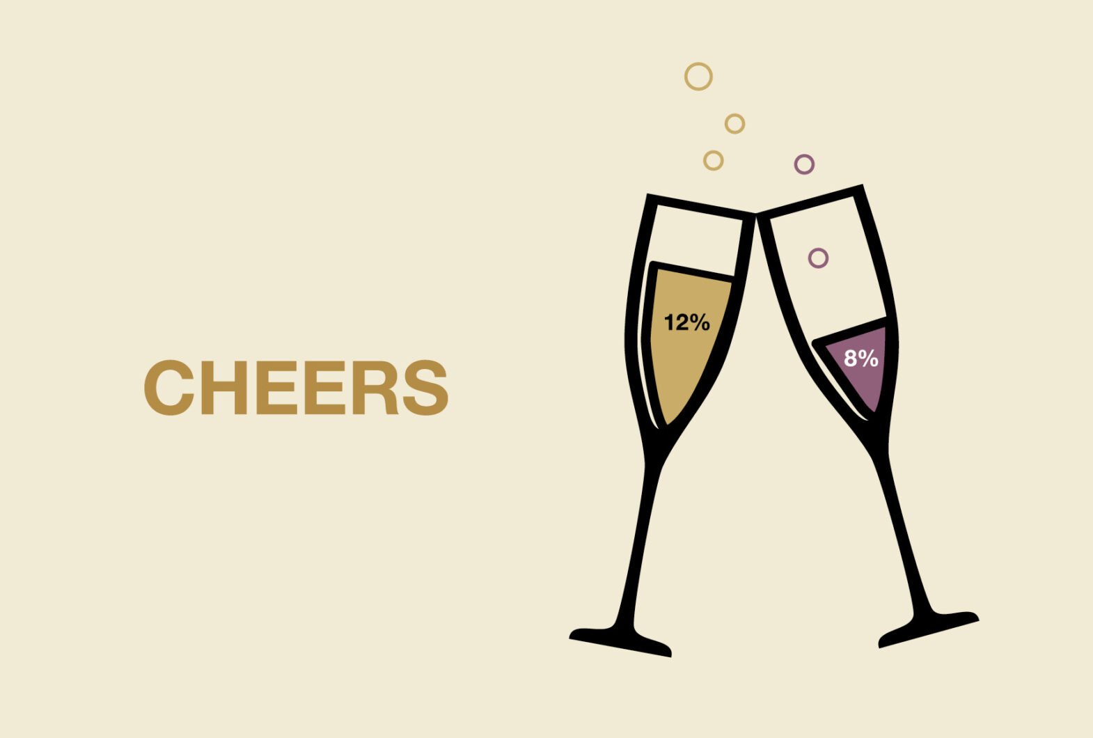 Champagne glasses illustration showing 12 percent vs 8 percent commission for Thistle and Guoman Hotels campaign