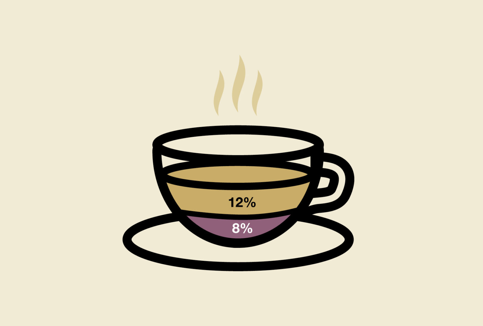 Hospitality-themed illustration showing 12 percent commission versus 8 percent for hotel bookings